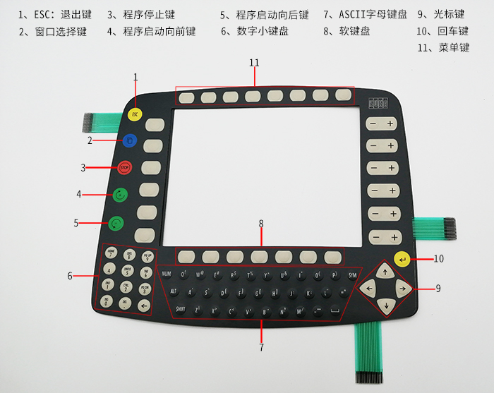 庫卡機器人C2示教器 庫卡機器人C2示教器